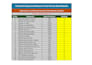 do onpage SEO, aeo, GEO, and technical optimization for top google ranking
